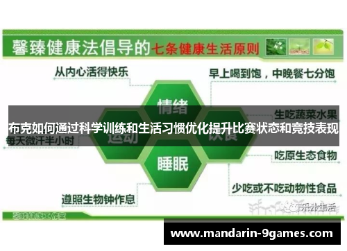 布克如何通过科学训练和生活习惯优化提升比赛状态和竞技表现