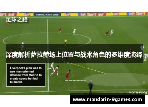 深度解析萨拉赫场上位置与战术角色的多维度演绎 深度解析萨拉赫场上位置与战术角色的多维度演绎