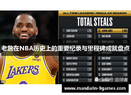 老詹在NBA历史上的重要纪录与里程碑成就盘点