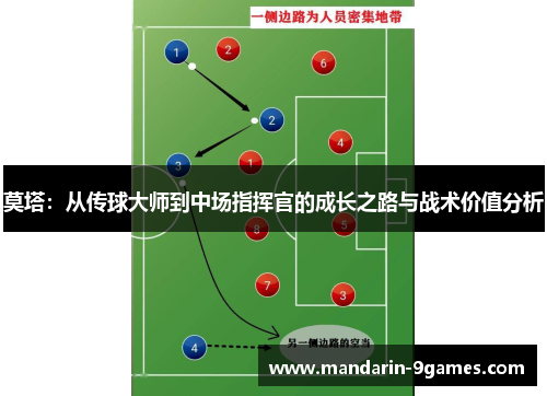 莫塔：从传球大师到中场指挥官的成长之路与战术价值分析