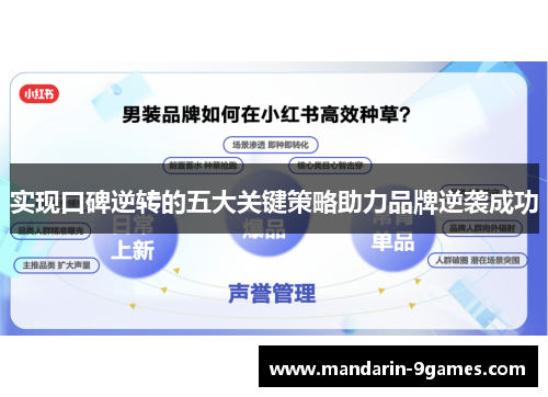 实现口碑逆转的五大关键策略助力品牌逆袭成功