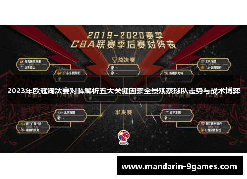 2023年欧冠淘汰赛对阵解析五大关键因素全景观察球队走势与战术博弈 2023年欧冠淘汰赛对阵解析五大关键因素全景观察球队走势与战术博弈