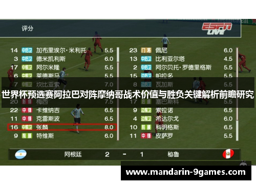 世界杯预选赛阿拉巴对阵摩纳哥战术价值与胜负关键解析前瞻研究 世界杯预选赛阿拉巴对阵摩纳哥战术价值与胜负关键解析前瞻研究