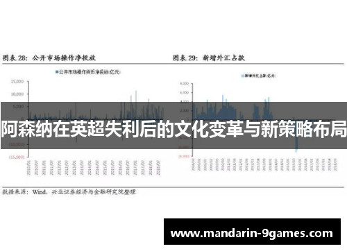 阿森纳在英超失利后的文化变革与新策略布局 阿森纳在英超失利后的文化变革与新策略布局