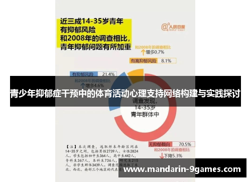 青少年抑郁症干预中的体育活动心理支持网络构建与实践探讨 青少年抑郁症干预中的体育活动心理支持网络构建与实践探讨